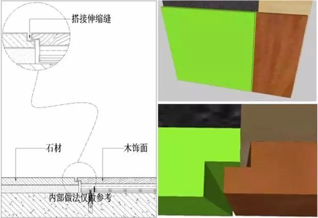 ʯļӹ